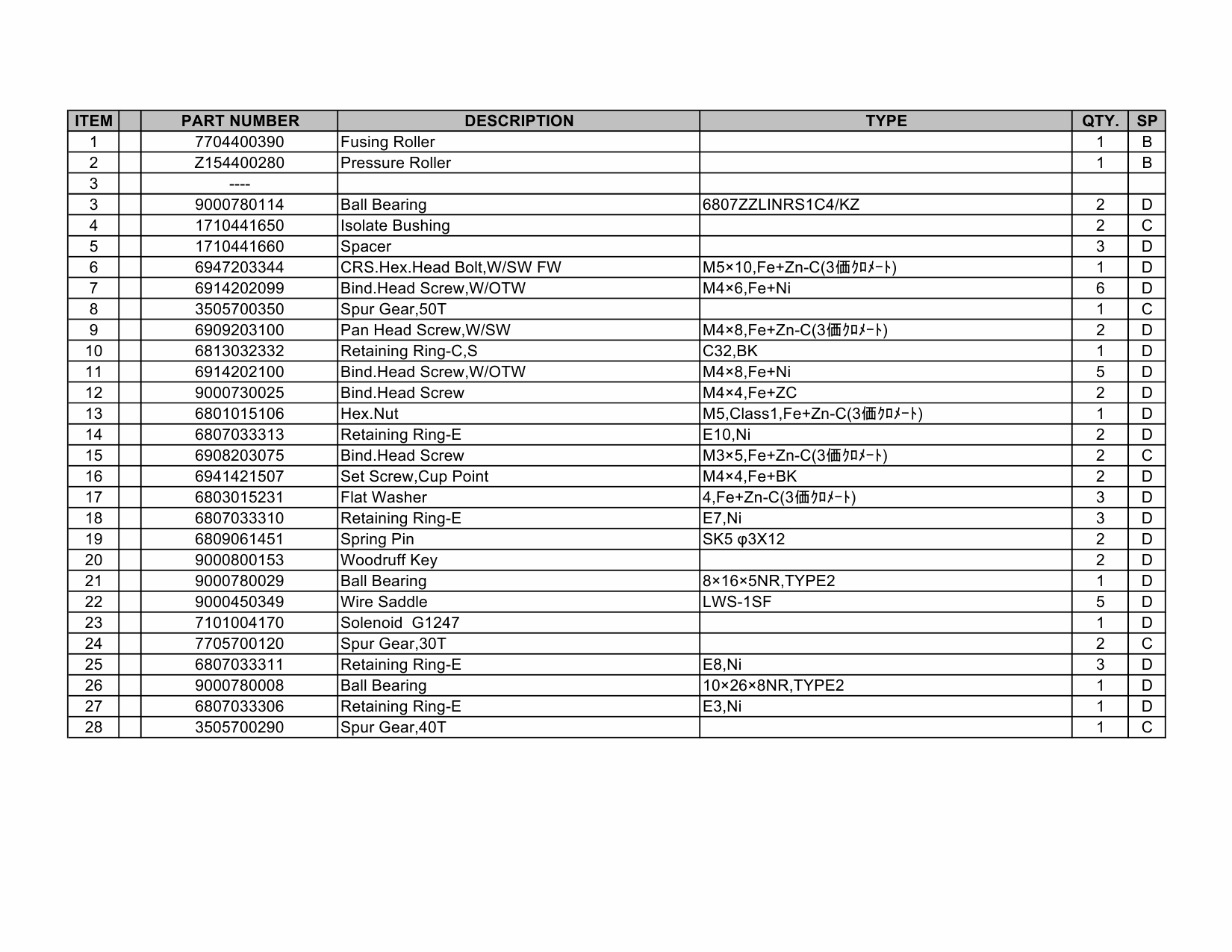 KIP 9000 Parts Manual-2